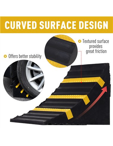 HOMCOM Heavy Duty Rubber Wheel Chocks...