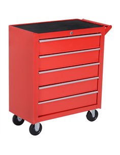 DURHAND 5-Drawer Lockable Tool Storage Cabinet with Wheels, Handle, 2 Keys, Steel Home Work DIY Workshop Chest, Garage Equipment