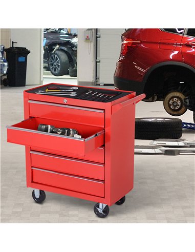 DURHAND 5-Drawer Lockable Tool Storage Cabinet with Wheels, Handle, 2 Keys, Steel Home Work DIY Workshop Chest, Garage Equipment