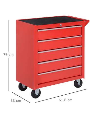 DURHAND 5-Drawer Lockable Tool Storage Cabinet with Wheels, Handle, 2 Keys, Steel Home Work DIY Workshop Chest, Garage Equipment