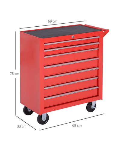 DURHAND 7-Drawer Rolling Tool Chest on Wheels, Lockable Tool Cabinet with Side Handle, Metal Tool Box Trolley for Garage, Worksh