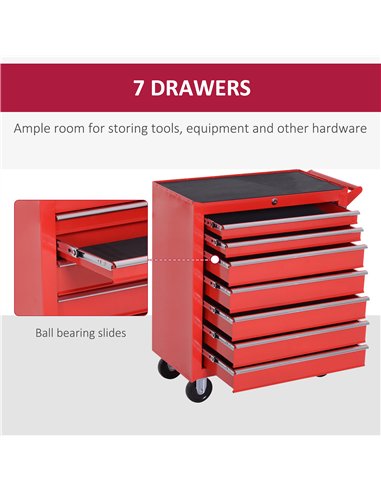 DURHAND 7-Drawer Rolling Tool Chest on Wheels, Lockable Tool Cabinet with Side Handle, Metal Tool Box Trolley for Garage, Worksh
