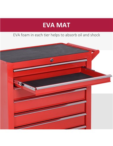 DURHAND 7-Drawer Rolling Tool Chest on Wheels, Lockable Tool Cabinet with Side Handle, Metal Tool Box Trolley for Garage, Worksh