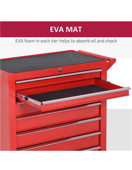 DURHAND 7-Drawer Rolling Tool Chest on Wheels, Lockable Tool Cabinet with Side Handle, Metal Tool Box Trolley for Garage, Worksh - pic 133917 | FastDaddyshop
