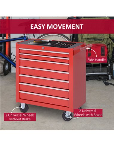 DURHAND 7-Drawer Rolling Tool Chest on Wheels, Lockable Tool Cabinet with Side Handle, Metal Tool Box Trolley for Garage, Worksh