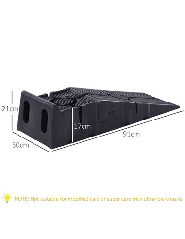 DURHAND 2 Pieces Car Ramps Heavy Duty 5 Ton Motorhome Levelling Ramps, Plastic Garage Workshop Car Lift, Portable Automotive Veh