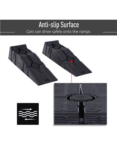DURHAND 2 Pieces Car Ramps Heavy Duty 5 Ton Motorhome Levelling Ramps, Plastic Garage Workshop Car Lift, Portable Automotive Veh