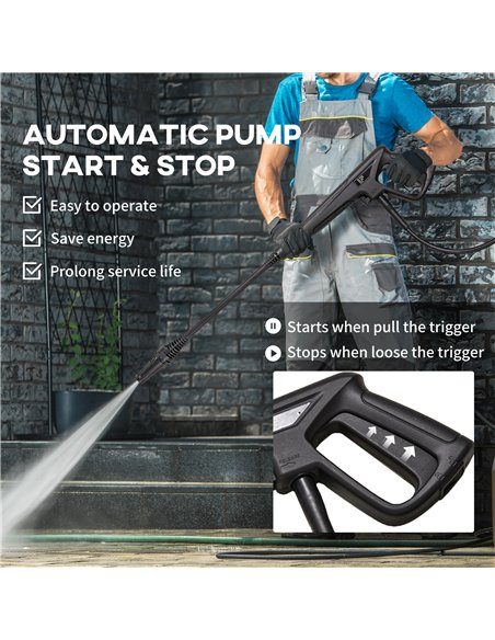 DURHAND 1800W High Pressure Washer, 150 Bar Pressure, 510 L/h Flow, High-Performance Portable Power Jet Wash Cleaner Green - pic 134233 | FastDaddyshop