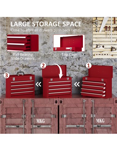 DURHAND Lockable Metal Tool Box, 4 Drawer Tool Chest with Latches, Handle, Ball Bearing Runners, Red