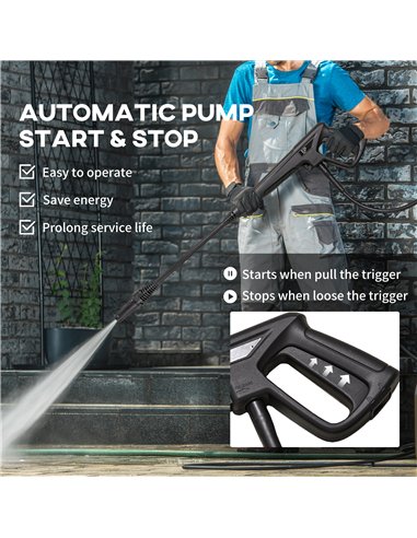 DURHAND High Pressure Washer, 150 Bar Pressure, 510 L/h Flow, 1800W, High-Performance Portable Power Jet Wash Cleaner, Blue