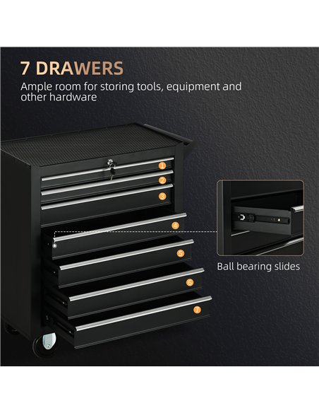 DURHAND 7-Drawer Rolling Tool Chest on Wheels, Lockable Tool Cabinet with Side Handle, Metal Tool Box Trolley for Garage, Worksh - pic 134330 | FastDaddyshop