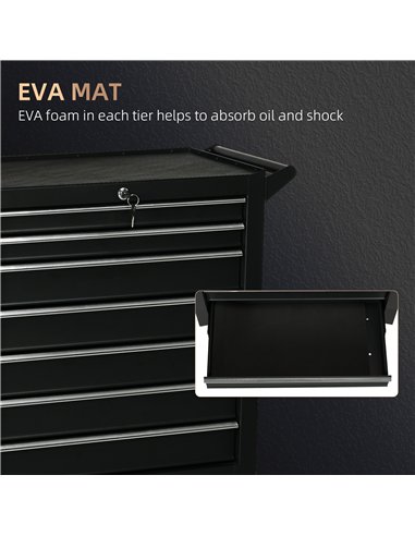 DURHAND 7-Drawer Rolling Tool Chest on Wheels, Lockable Tool Cabinet with Side Handle, Metal Tool Box Trolley for Garage, Worksh