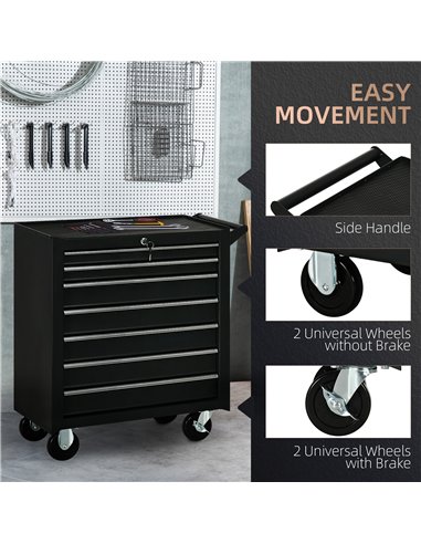 DURHAND 7-Drawer Rolling Tool Chest on Wheels, Lockable Tool Cabinet with Side Handle, Metal Tool Box Trolley for Garage, Worksh