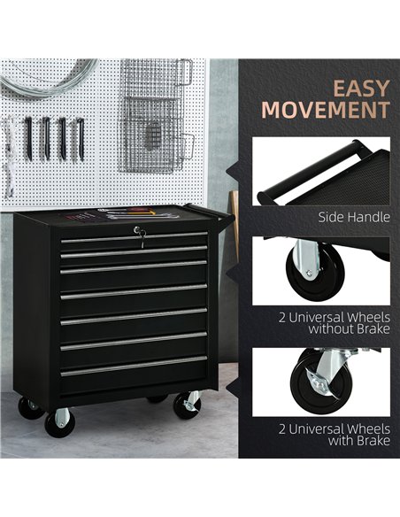 DURHAND 7-Drawer Rolling Tool Chest on Wheels, Lockable Tool Cabinet with Side Handle, Metal Tool Box Trolley for Garage, Worksh - pic 134332 | FastDaddyshop