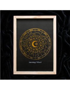 Golden Foil Astrology Wheel Framed Art Print AW_02725 2