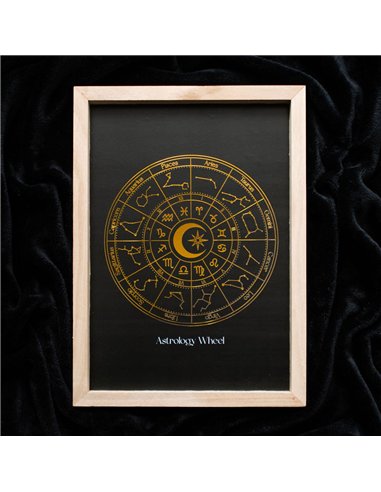 Black Astrology Wheel Framed Wall Art Print