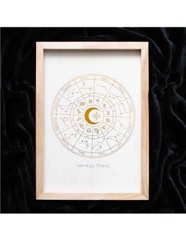 Off White Astrology Wheel Framed Wall Art Print