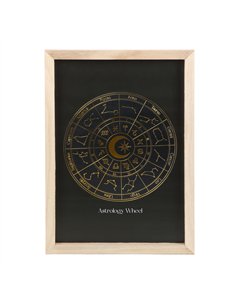 Golden Foil Astrology Wheel Framed Art Print AW_02725