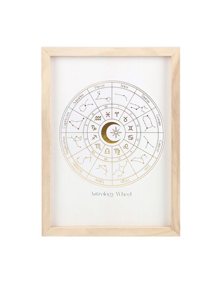 Astrology Wheel Gold Foil Framed Art Print AW_81524 - pic 134462 | FastDaddyshop