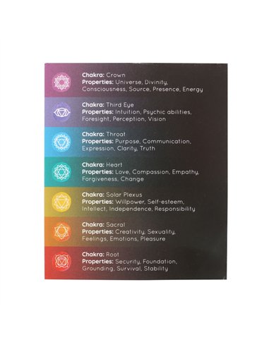 Pack of 14 Unscented Chakra Energy Candles CK_87124