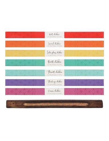 Chakra Incense Balancing Kit CK_11418