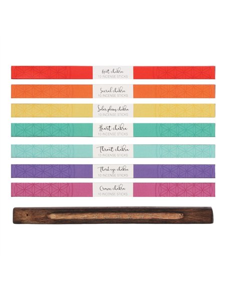 Chakra Incense Balancing Kit CK_11418 - pic 136979 | FastDaddyshop