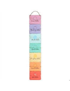 The Seven Chakras Wall Plaque CK_16228