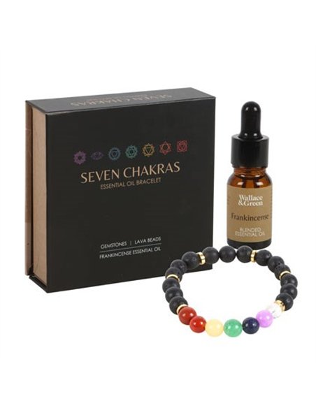 Seven Chakra Mixed Gemstone Essential Oil Bracelet RT_00008 - pic 137080 | FastDaddyshop