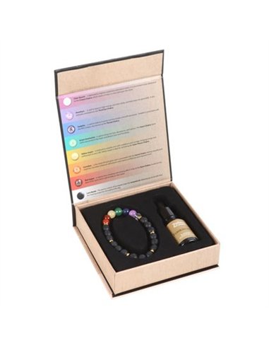 Seven Chakra Mixed Gemstone Essential Oil Bracelet RT_00008