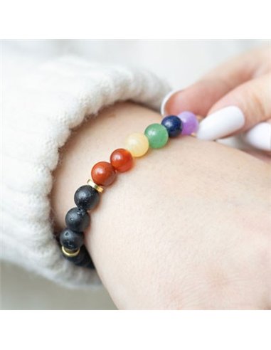 Seven Chakra Mixed Gemstone Essential Oil Bracelet RT_00008