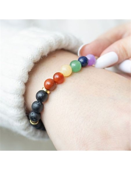 Seven Chakra Mixed Gemstone Essential Oil Bracelet RT_00008 - pic 137083 | FastDaddyshop