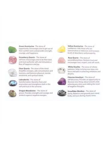 The Complete Crystal Collection Gift Set CE_75723