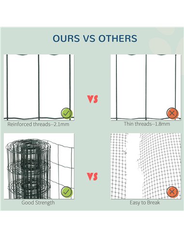 PawHut 1M x 10M Chicken Wire Mesh Roll Rabbit Poultry Animal Fence PVC Coated Steel Metal Garden Netting Fencing
