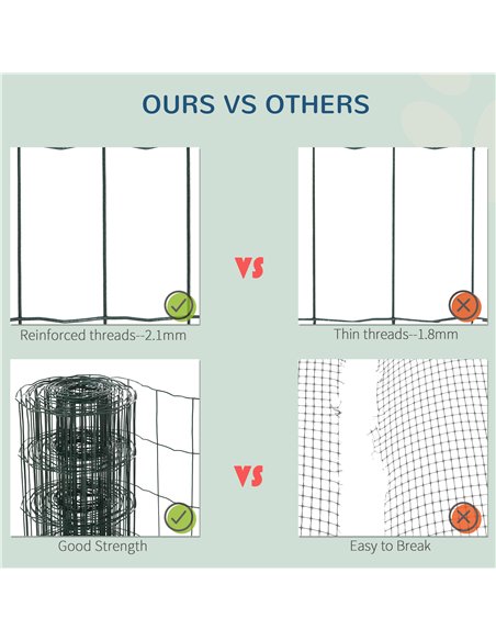 PawHut 1M x 10M Chicken Wire Mesh Roll Rabbit Poultry Animal Fence PVC Coated Steel Metal Garden Netting Fencing - pic 141512 | FastDaddyshop