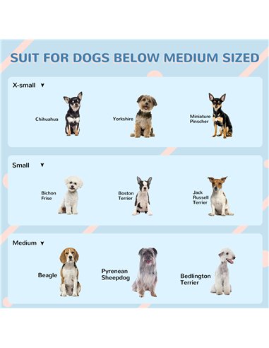 PawHut Plastic Weather-Resistant Dog House, for Indoors and Outdoors, Medium Dogs - White and Blue