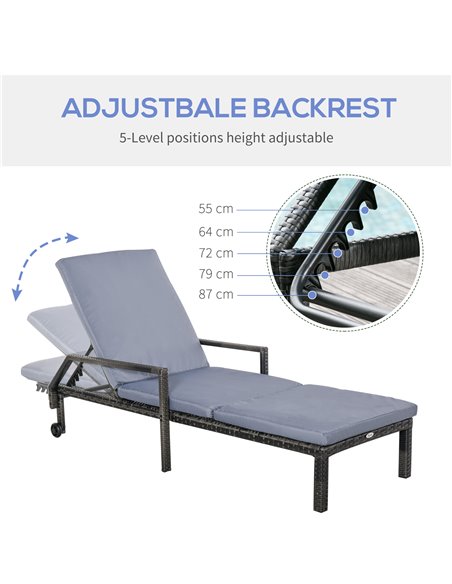 Outsunny Outdoor PE Rattan Sun Lounger with 5-Level Adjustable Backrest and 2 Wheels, Mixed Grey - pic 14354 | FastDaddyshop