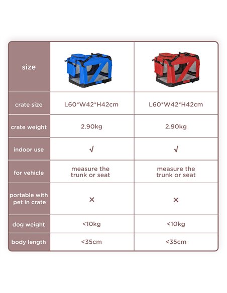 PawHut Foldable Pet Carrier for Small and Miniature Dogs, Portable Cat Carrier Soft Side Pet Travel Crate with Removable Mat, St - pic 144437 | FastDaddyshop