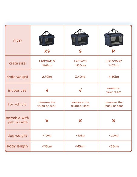 PawHut Foldable Pet Carrier for Small and Miniature Dogs, Portable Cat Carrier Soft Side Pet Travel Crate with Removable Mat, St - pic 144680 | FastDaddyshop