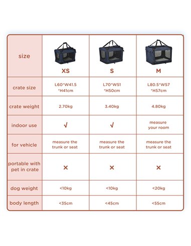 PawHut Foldable Pet Carrier for Small and Miniature Dogs, Portable Cat Carrier Soft Side Pet Travel Crate with Removable Mat, St