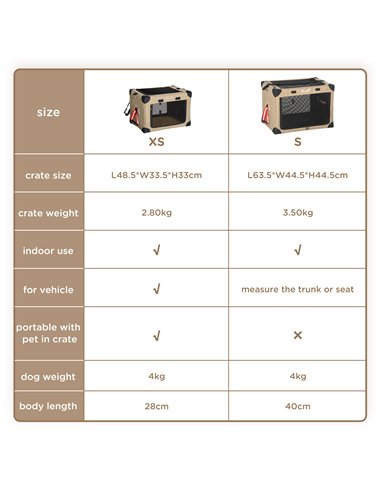 PawHut Foldable Pet Carrier, with Cushion, for Small Dogs and Cats