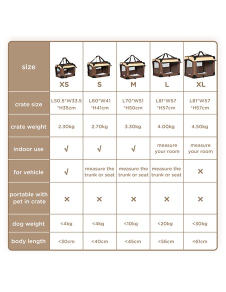 PawHut 81cm Foldable Pet Carrier, with Cushion, for Medium Dogs and Cats - Brown - pic 144797 | FastDaddyshop