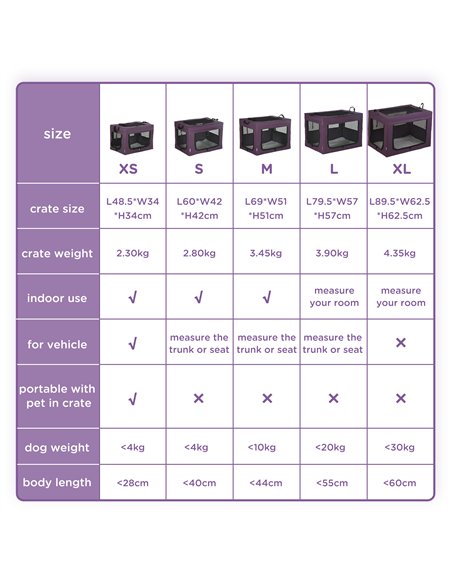 PawHut 48.5cm Pet Carrier, with Cushion, for Miniature Dogs - Purple - pic 144914 | FastDaddyshop