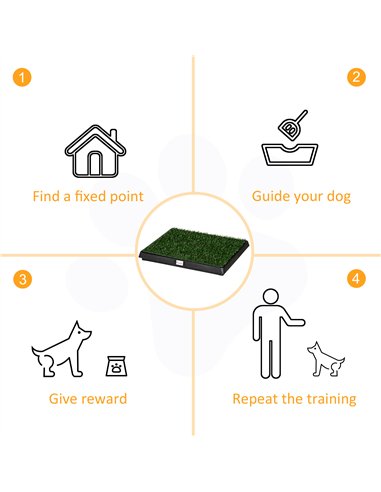 PawHut Indoor Pet Dog Toilet Mat Potty Tray Training Grass Restroom with Tray and Loo Pad
