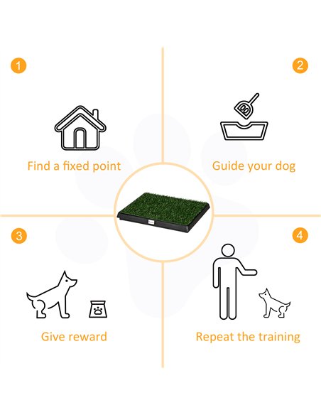 PawHut Indoor Pet Dog Toilet Mat Potty Tray Training Grass Restroom with Tray and Loo Pad - pic 145598 | FastDaddyshop