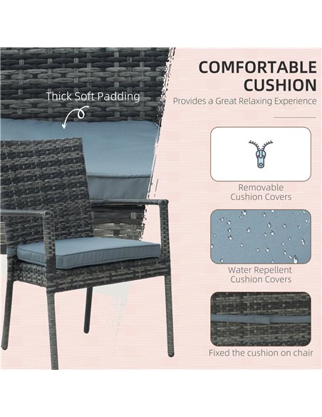 Outsunny 7 Pieces PE Rattan Garden Dining Set with Glass Top and Cushions, Grey - pic 14965 | FastDaddyshop