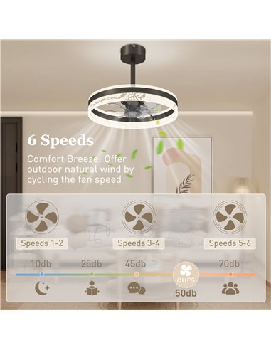 HOMCOM Ceiling Fan with LED Light and Remote - Black