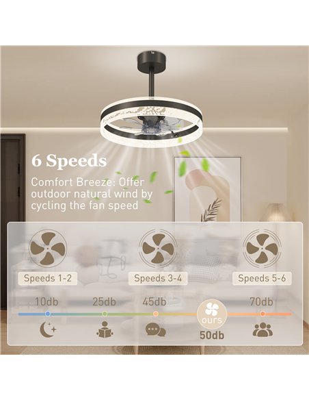 HOMCOM Ceiling Fan with LED Light and Remote - Black - pic 151877 | FastDaddyshop