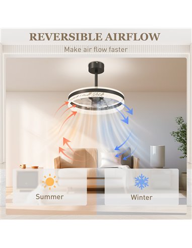 HOMCOM Ceiling Fan with LED Light and Remote - Black