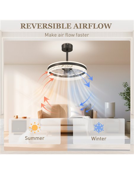 HOMCOM Ceiling Fan with LED Light and Remote - Black - pic 151879 | FastDaddyshop
