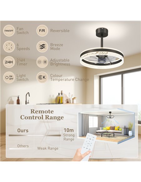 HOMCOM Ceiling Fan with LED Light and Remote - Black - pic 151880 | FastDaddyshop